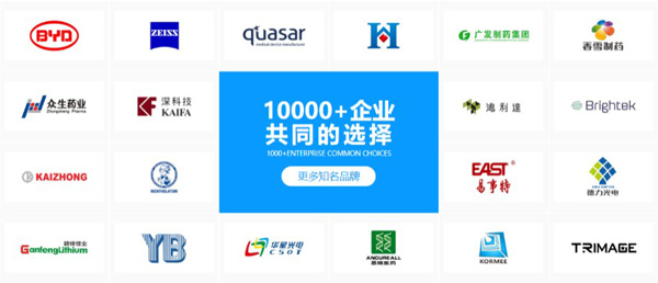 铭普光磁:在800G光模块方面公司已与客户合作开展LPO方案的ODM定制开发并已